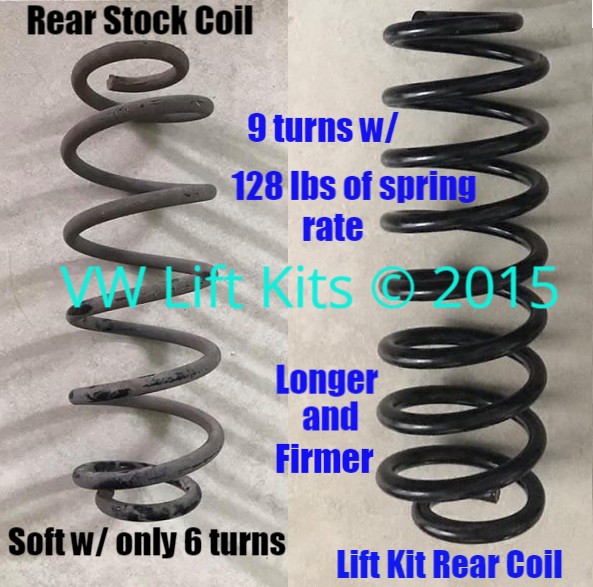 The VW High Life Stage 2 rear coils are longer and firmer than the stock VW Beetle coils.